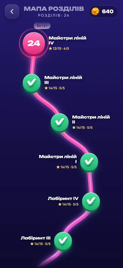 Link Balls: карта розділів із пройденими рівнями та зірками