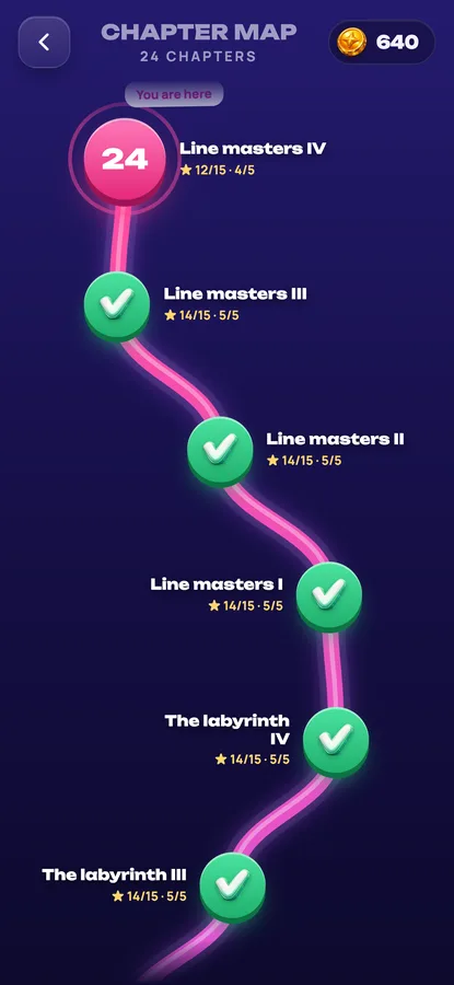 Link Balls: the chapter map with completed levels and stars